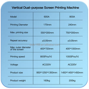 Máquina <span class=keywords><strong>de</strong></span> impresora <span class=keywords><strong>de</strong></span> pantalla <span class=keywords><strong>de</strong></span> un solo color semiautomática Tipo <span class=keywords><strong>de</strong></span> placa <span class=keywords><strong>de</strong></span> serigrafía <span class=keywords><strong>de</strong></span> gran tamaño para serigrafía <span class=keywords><strong>de</strong></span> cubo <span class=keywords><strong>de</strong></span> barril - Product Image 5