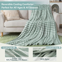 Couette Rafraîchissante d'Été Très Vendue pour la Maison – Couverture Légère, Douce et Respirante pour un Confort Climatisé Optimal