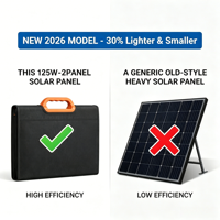 Panneau solaire flexible et pliable 125W, chargeur portable ETFE pour applications marines, balcons, extérieur et alimentation d'urgence
