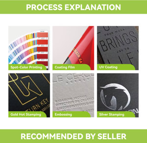 Cốc nước giải khát tùy chỉnh in <span class=keywords><strong>logo</strong></span> 90mm 12oz đôi tường Cốc giấy dùng một lần cốc cà phê sinh thái thân thiện uống nóng - Product Image 6