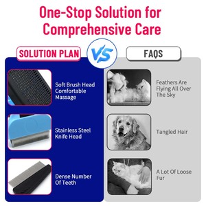 Eco-Friendly Plastic & Aço Inoxidável <span class=keywords><strong>Dog</strong></span> & Cat Pet <span class=keywords><strong>Grooming</strong></span> <span class=keywords><strong>Tool</strong></span> Set com pente Banho Escova & Derramamento Escova para Pet Care - Product Image 4