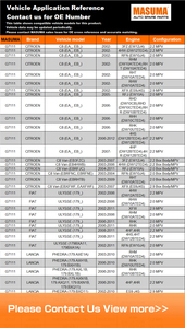 G7111 สำหรับชุดโช้คอัพช่วงล่างรถยนต์ ชิ้นส่วนช่วงล่างที่เชื่อถือได้ อะไหล่ทดแทนสำหรับระบบพวงมาลัย รับประกัน 12 เดือน - Product Image 2