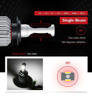 Precio de Fábrica, Faro LED COB de Aluminio Blanco Frío de 36 W, 9005, 9006, H4, H11, H7, S2