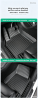 Tapis de sol de voiture en caoutchouc TPE sur mesure pour AITO M6 2026 - Facile à nettoyer, toutes saisons