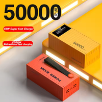 Batterie externe haute capacité 50000 mAh en forme de conteneur, charge rapide, 4 sorties USB et affichage LED – Offre spéciale