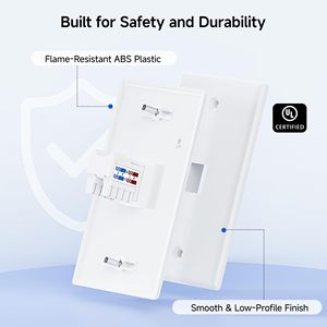แผ่นปิดผนังแบบ 1 พอร์ต ผลิตจากพลาสติก ABS สำหรับใส่โมดูล RJ45 สีขาว บรรจุ 1 ชิ้น - Product Image 6