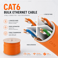 Cable Ethernet LAN CAT6 para Interiores, 1 Gbps, 250 MHz, con Conductor CCA y Separador Cruzado para Router y Switch