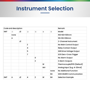 Controlador de Temperatura de Dos Canales, Medidor de Temperatura de Dos Canales, Instrumento de Dos Canales, Comunicación de Dos Canales 485 XMT-J20 - Product Image 5