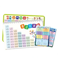 Tableau de Multiplication et de Division pour Enfants, Flashcards en PVC pour l'Alphabetisation des Élèves de CP et CE1, Outil Indispensable pour la Mémorisation