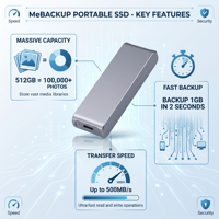 SSD Mobile Metal Kapasitas Tinggi 64GB Lintas-Batas dengan Antarmuka USB 3.2 Gen 2 & Type-C, Cache 8MB X10