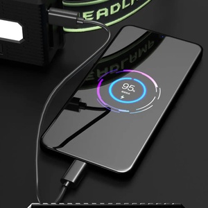 Lampe frontale puissante 18650, lampe frontale rechargeable longue portée, lampe torche avec charge USB pour le camping E0087 - Product Image 5