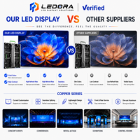 Écran LED de location LEDORA P3.91 4K HDR10 4m x 3m, système complet, garantie 5 ans, étanche IP65 pour concerts et expositions