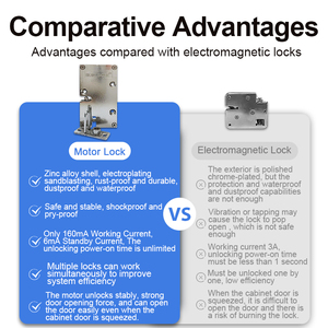 Headleader đồ nội thất siêu mỏng động cơ điều khiển khóa điện tử khối lượng nhỏ khóa cho tủ khóa tủ khóa thông minh - Product Image 5