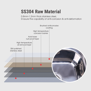 Encimera sobre encimera Nueva cocina hecha a máquina Fregaderos de cocina de un solo tazón Fregadero de cocina de acero inoxidable - Product Image 5