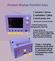 Nouveauté : Accessoires pour maison de poupée 1:12, modèles de télévision jouables, jouets miniatures, mini-téléviseur portable, accessoires pour maison de poupée