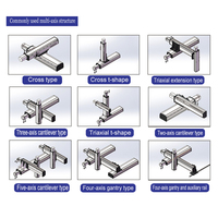 Kit complet de routeur CNC, axe Z, robot à portique automatique, rail 100 mm-1500 mm, accessoires d'imprimante 3D, 0,4 kW, 220 V