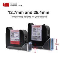 Impresora de Inyección de Tinta Portátil de 25,4 mm, Impresora de Codificación de Fecha, Máquina de Numeración, Impresora de Fecha y Logotipo para Plástico