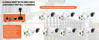 Extensor IP Pasivo de un Solo Canal para CCTV, Extensor EOC Ethernet sobre Coaxial BNC, Convertidor RJ45 IP PoE