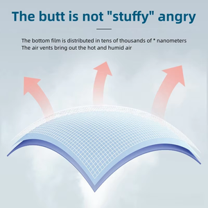 Kualitas tinggi <span class=keywords><strong>M</strong></span>-XL ABDL popok dewasa sekali pakai lembar Hobbed kain non-tenun pelindung kebocoran desain dicetak Jepang ramah OEM - Product Image 3