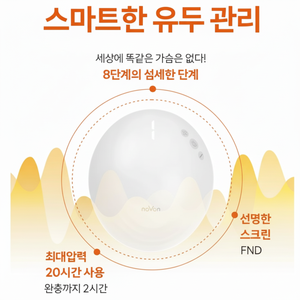 Masseur sans fil de correction des mamelons pour la beauté et les cosmétiques - Product Image 1