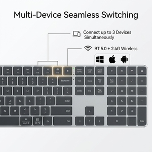 New Ergonomic 111-Key Full Size <b>Wireless</b> Keyboard Numeric Keypad USB 3.0 Aluminum Ultra Thin for Desktop Office Gaming <b>PC</b> 2.4GHz - Product Image 2