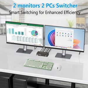 Commutateur <span class=keywords><strong>HDMI</strong></span> Justlink DP HDMI2.0 USB2.0 <span class=keywords><strong>2x2</strong></span> KVM pour PC, projecteur, ordinateur portable, 4K 60Hz HDR USB2.0 DP - Product Image 3