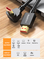 Kabel hdmi ramping 4K hdmi kablo 2.0 hdmi, kabel ultra tipis