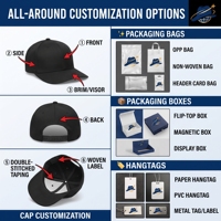 Casquette de baseball vintage à 6 panneaux, ajustée, style hip-hop, pour le sport – Nouveauté en gros
