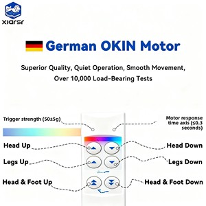Hiện Đại Tối Giản Bền Sắt Ngả Khách Sạn Phòng Ngủ Giường Điều Khiển Từ Xa Động Cơ Có Thể Điều Chỉnh Trường Căn Hộ Lớn Kích Thước - Product Image 5