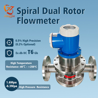 Caudalímetro de doble rotor LLT Medidor de flujo de aceite de asfalto líquido de alta temperatura y alta viscosidad Construcción de acero inoxidable para agua