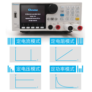 Carga Electrónica Programable Chroma DC 63004-150-60 con Control de Forma de Onda y Función de Protección - Product Image 4