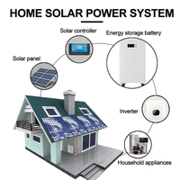 Stockage de l'énergie domestique batteries solaires au lithium-ion 5Kwh 10Kwh 15Kwh 20Kwh 48v 100Ah 200AH 300AH batterie lifepo4 pour le stockage de l'énergie