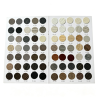 Autocollants de couverture de vis colorés Fixation dissimulée Quincaillerie d'armoire pour Options de conception créative Solutions de design d'intérieur