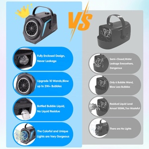 Điều khiển từ xa tự động giai đoạn Máy bong bóng cho Bên Lớn bong bóng Giấc Mơ đám cưới thiết yếu điện bong bóng Blower cho Kid - Product Image 2