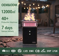 Brasero extérieur au propane, conception sans fumée, 3 modes de chauffage (80 000 BTU), chaleur enveloppante à 360 degrés, allumage électronique, surface froide au toucher