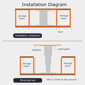 Juego de columna de elevación eléctrica de altura ajustable DC12/24V con controlador inalámbrico para automatización de oficina industrial - Product Image 6