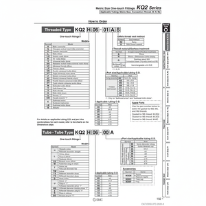 Raccord à une touche SMC KQ2ZD10-04AS pièces pneumatiques - Product Image 1