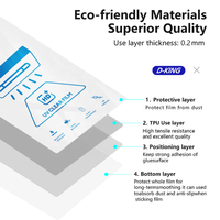Film de protection d'écran flexible incurvé pleine surface, film protecteur d'écran en hydrogel nano UV pour tout modèle de smartphone
