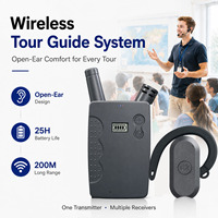 Système de guide touristique sans fil W2435, casque à oreille libre, portée de 200 m, autonomie de 25 h, récepteur à crochet d'oreille pour visites d'usine, de musée et de groupes