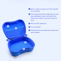 Nouveauté Sac de transport et de rangement étanche pratique pour manette Playstation5 Ps5 Ps4