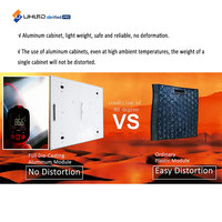 Écran LED UHLED 960*960 P10mm pour extérieur, taux de rafraîchissement élevé 3840Hz, écran d'affichage publicitaire LED pour façade de bâtiment