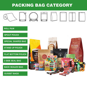 Nhà sản xuất Bopp/Pe/evoh có thể tái chế tùy chỉnh in 1kg 5kg 10kg thức ăn cho chó vật nuôi gói linh hoạt tái chế túi bao bì thức ăn cho mèo - Product Image 3