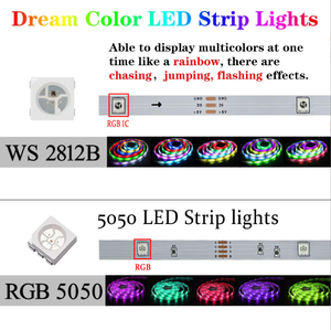 ไฟ LED RGBIC แบบยืดหยุ่น 5V USB WS2812B เปลี่ยนสีได้ แสงไหลแบบหายใจ แสงไฟตกแต่งโต๊ะทำงาน ควบคุมผ่านแอป Bluetooth - Product Image 3