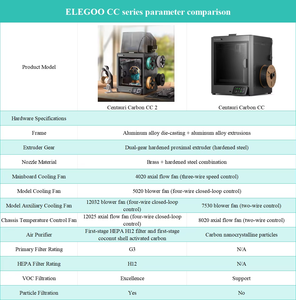 เครื่องพิมพ์สามมิติ Elegoo Centauri Carbon 2 ความเร็วสูงแบบ FDM ระบบปรับระดับอัตโนมัติ พื้นที่การพิมพ์ขนาดใหญ่ โครงสร้าง CoreXZ - Product Image 6