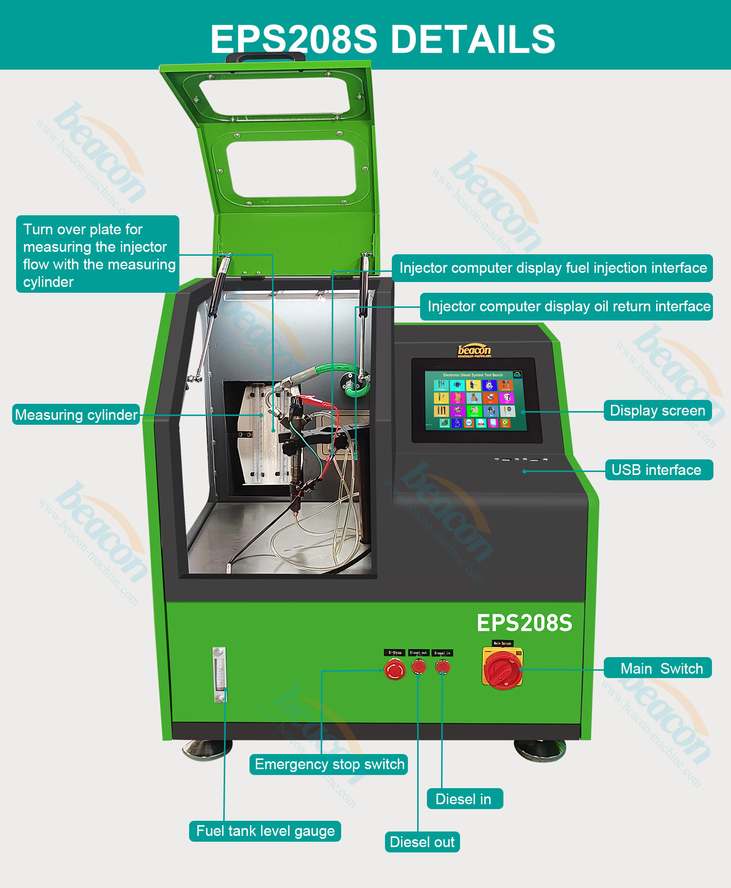 Thiết Bị Kiểm Tra Đầu Phun Diesel Đường Ray Chung Eps208 Dts208 Giá Đỡ Thử Nghiệm Diesel Eps205 Ghế Thử Nghiệm Nts200 Dts200 Eps 205