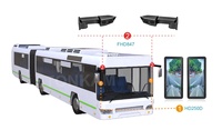 STONKAM UN ECE R46 12.3 pouces HD rétroviseur caméra pour bus camion avec enregistreur IPS écran étanche contrôle tactile