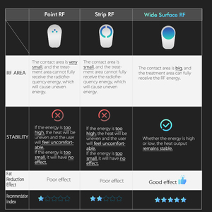 สินค้าขายดี เครื่องกระตุ้นกล้ามเนื้อ 6000w SPRT <span class=keywords><strong>neo</strong></span> sculpt สำหรับการสร้างกล้ามเนื้อ <span class=keywords><strong>NEO</strong></span> - Product Image 4