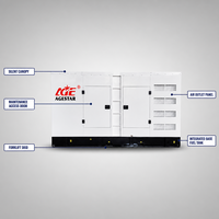 Groupe électrogène diesel silencieux Deutz, direct usine, 25KVA ~ 50KVA, 220V, refroidissement eau/air, ATS en option, pour usage industriel