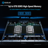 Serveur Dell PowerEdge R7725 2U double processeur AMD pour les tests de cluster, le développement et les laboratoires d'entreprise (Homelab) avec IDRAC10