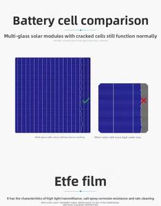 <span class=keywords><strong>Panneau</strong></span> <span class=keywords><strong>solaire</strong></span> pliable 500W 18V en <span class=keywords><strong>silicium</strong></span> monocristallin, <span class=keywords><strong>panneau</strong></span> de production d'énergie photovoltaïque à conversion à haute efficacité - Product Image 6